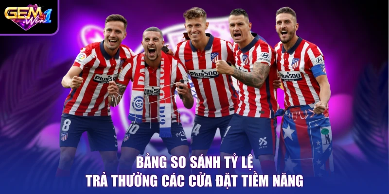 Bảng so sánh tỷ lệ trả thưởng các cửa đặt tiềm năng