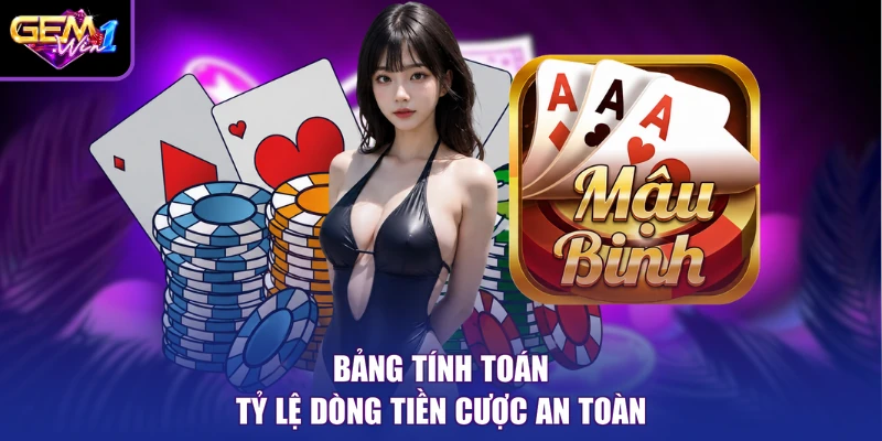 Bảng tính toán tỷ lệ dòng tiền cược an toàn