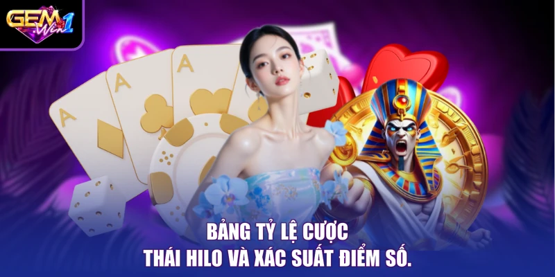 Bảng tỷ lệ cược Thái Hilo và xác suất điểm số.