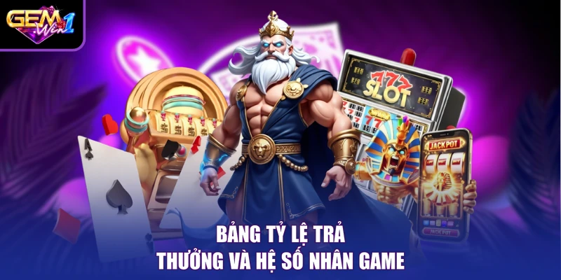 Bảng tỷ lệ trả thưởng và hệ số nhân game