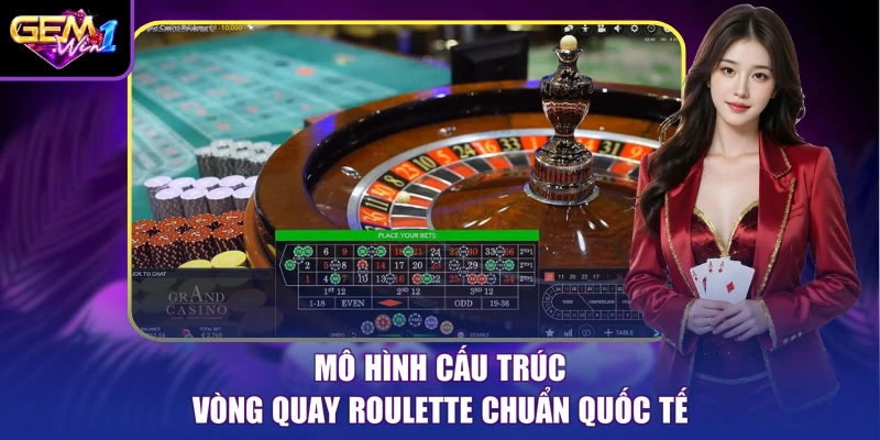 Mô hình cấu trúc vòng quay Roulette chuẩn quốc tế