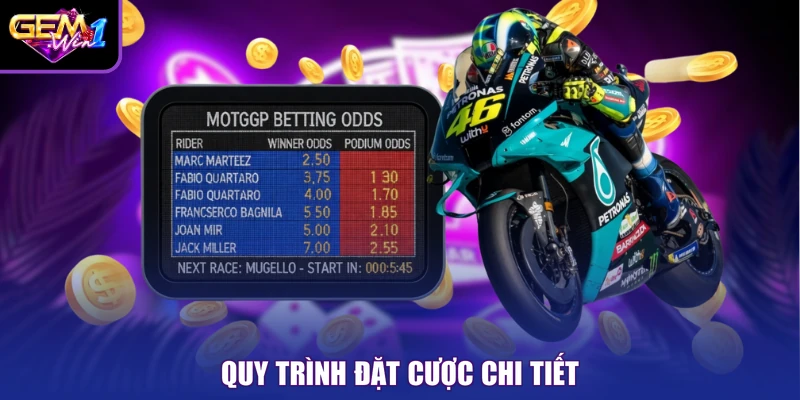 Quy trình đặt cược chi tiết